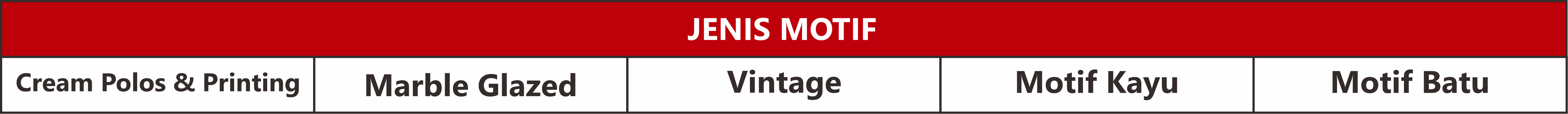 Jenis motif granit